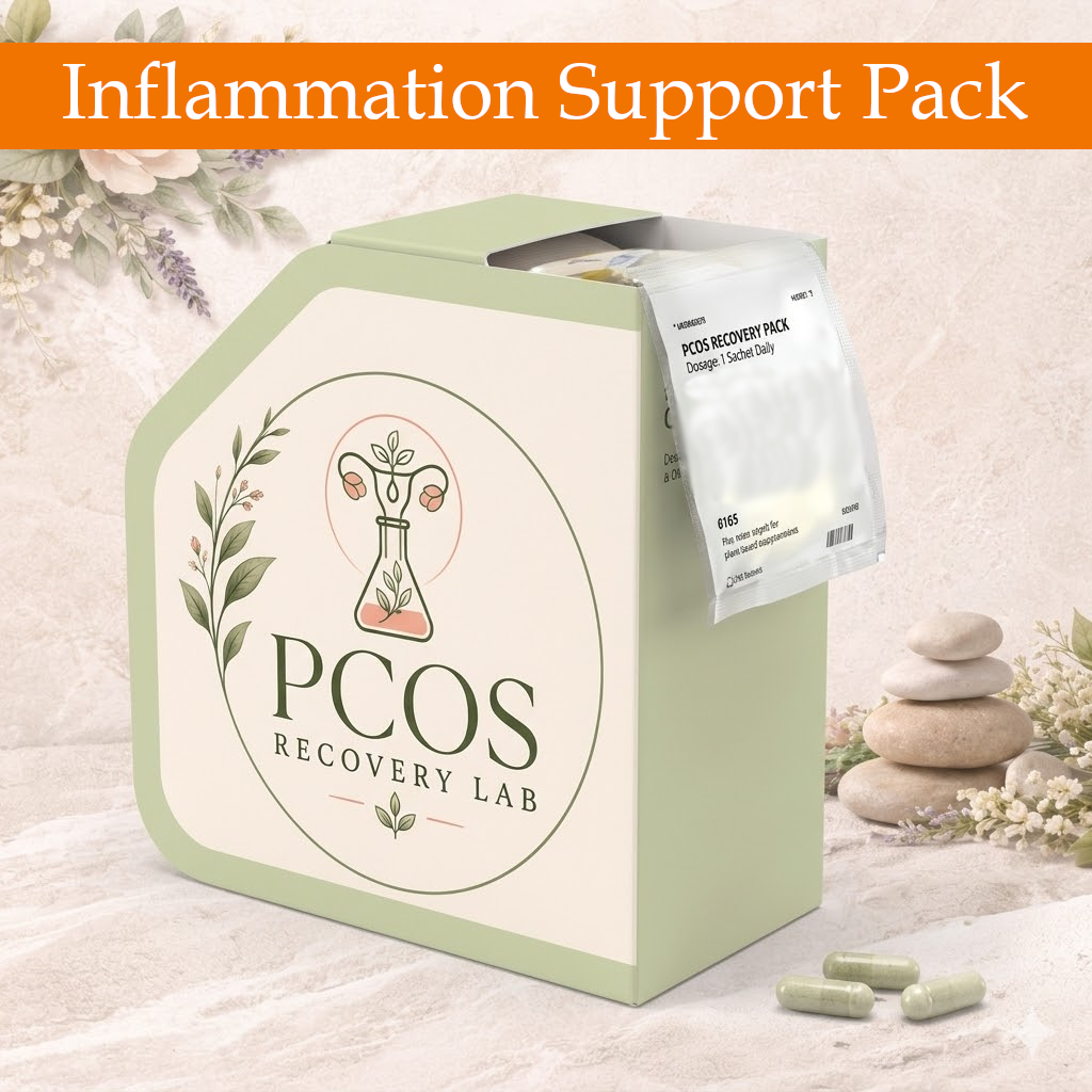 Inflammation Support Pack