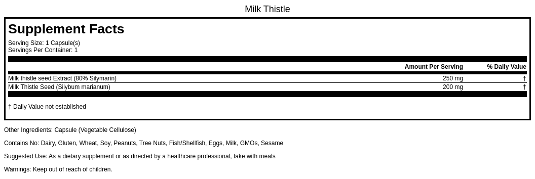 Milk Thistle