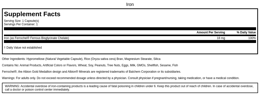 Iron