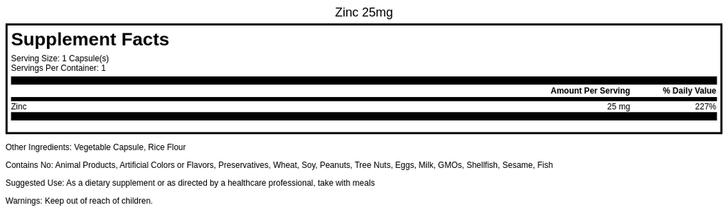 Zinc