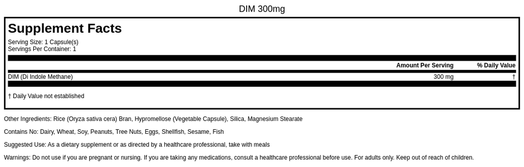DIM