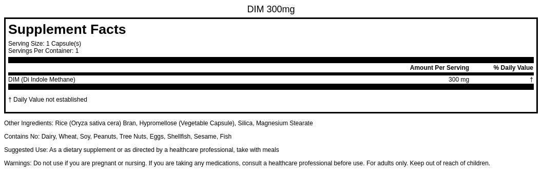 DIM
