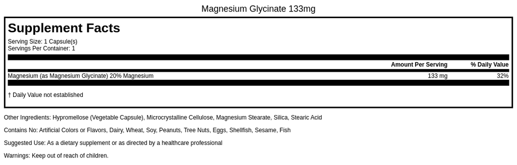 Magnesium